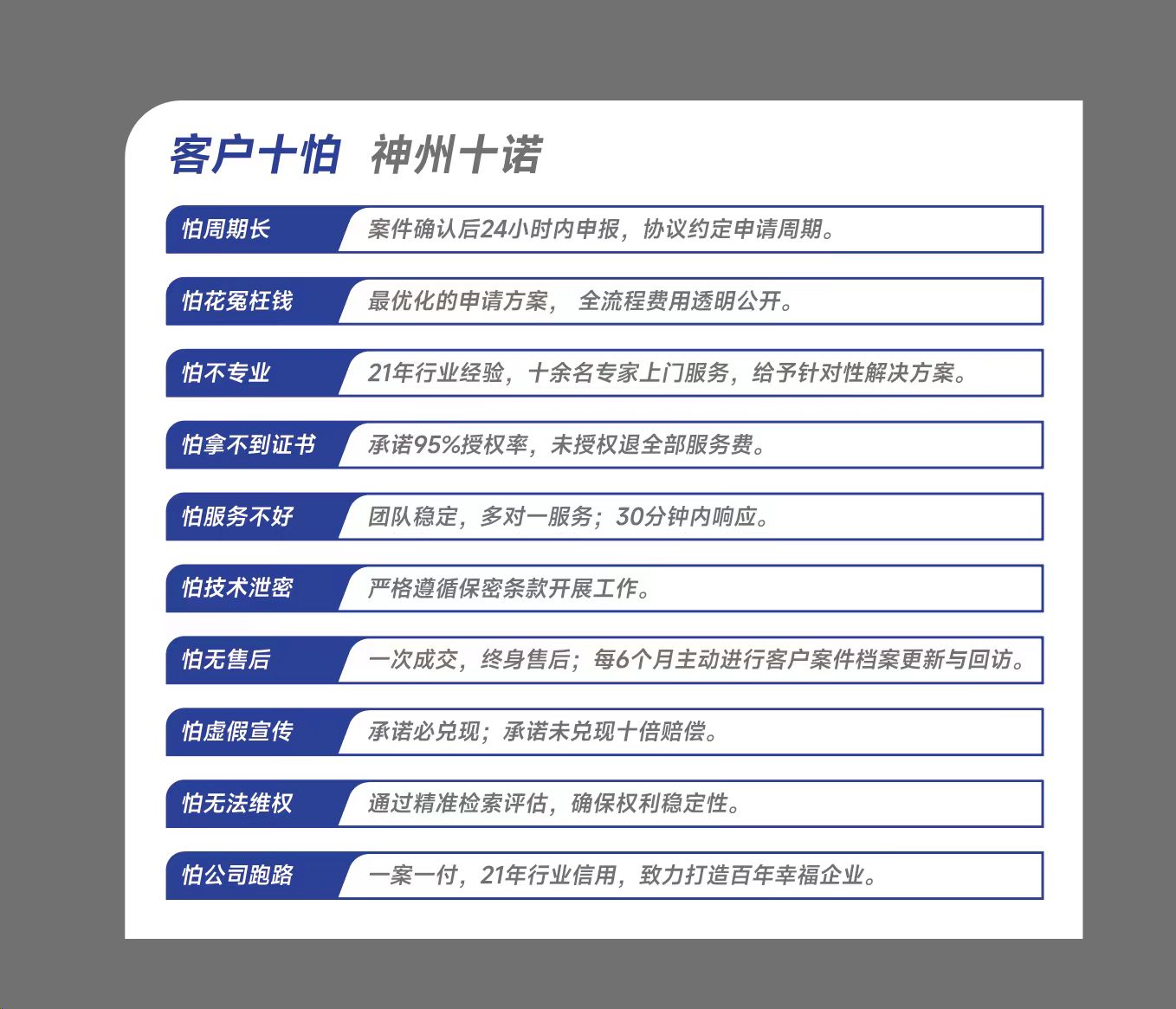 神州知识产权发布"客户十怕·神州十诺"服务承诺